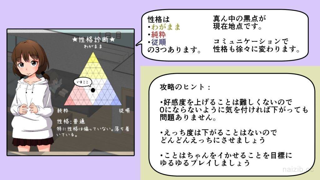 和琴羽酱的同居生活